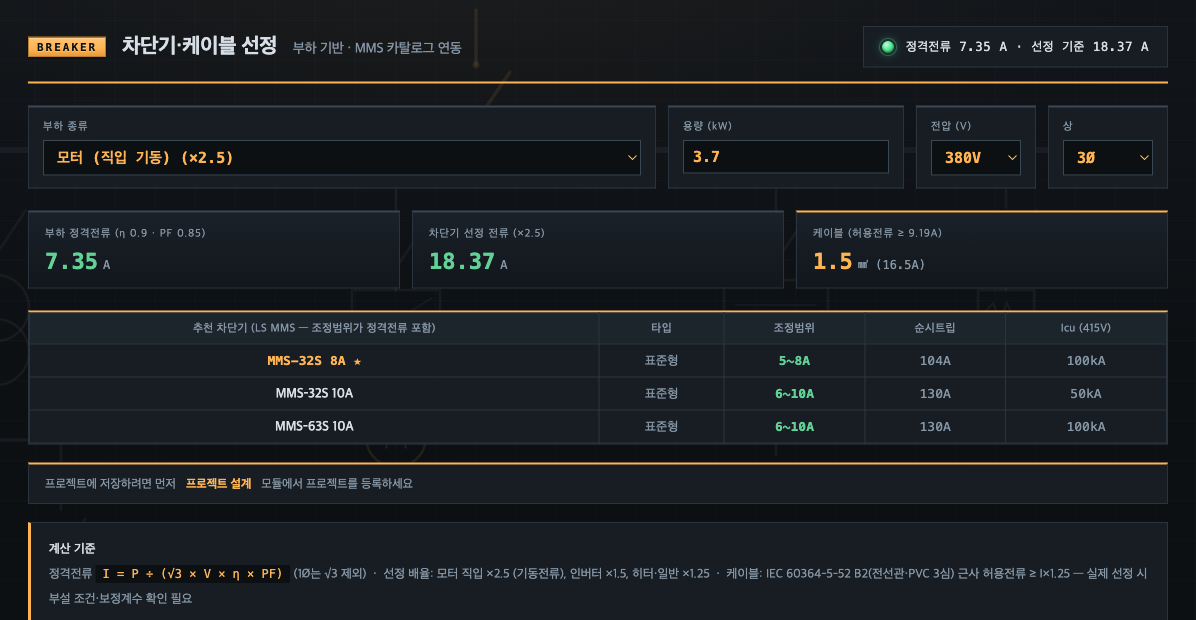 차단기 · 케이블 선정