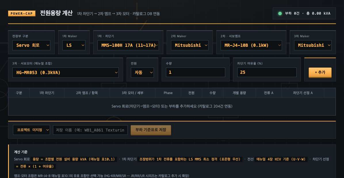 전원용량 · 회로 설계